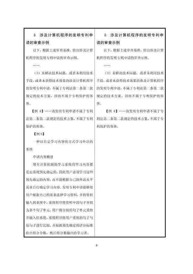 重磅！今日起“商業(yè)模式”可獲專利保護