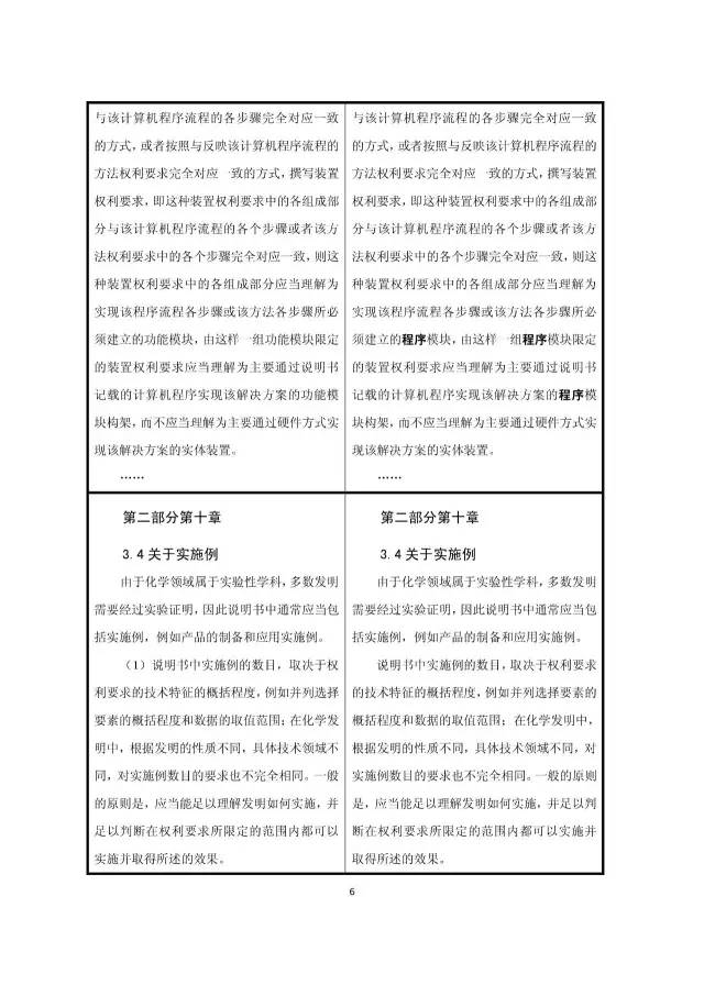 重磅！今日起“商業(yè)模式”可獲專利保護