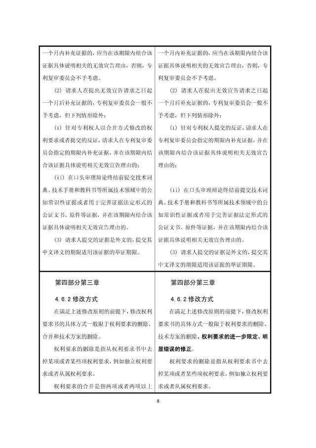 重磅！今日起“商業(yè)模式”可獲專利保護