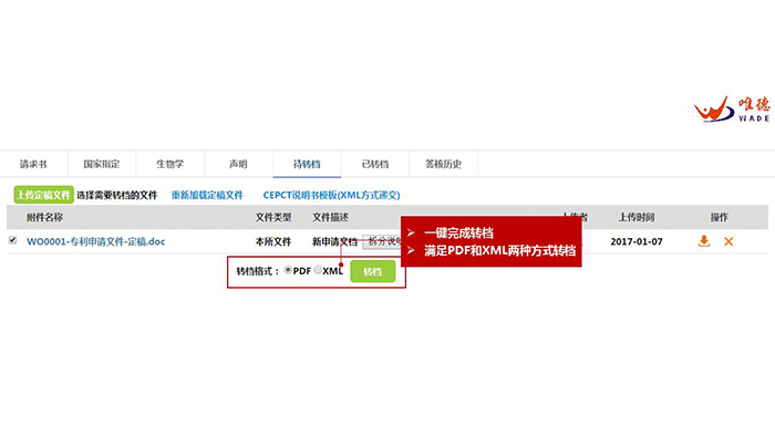 PCT到底是什么？關(guān)于國際專利申請策略的1234