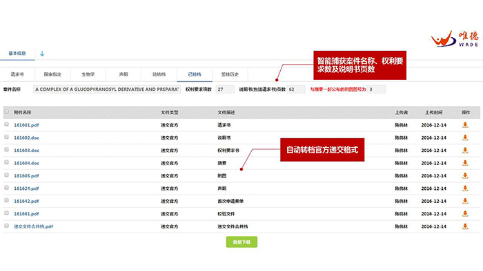PCT到底是什么？關(guān)于國際專利申請策略的1234