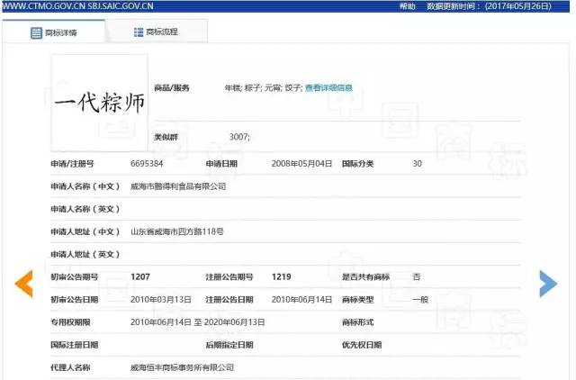 過端午！吃粽子！看「一代粽師」商標(biāo)爭奪攻防戰(zhàn)！
