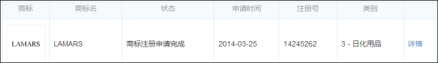 注意！日韓大牌化妝品中文名遭搶注 網(wǎng)上這些種草款都是李鬼