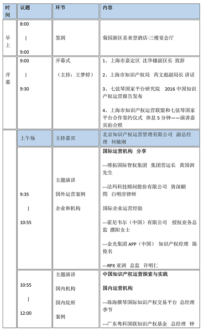 【直播入口】2017中國知識產(chǎn)權(quán)商業(yè)化運(yùn)營大會(huì)，今日開幕