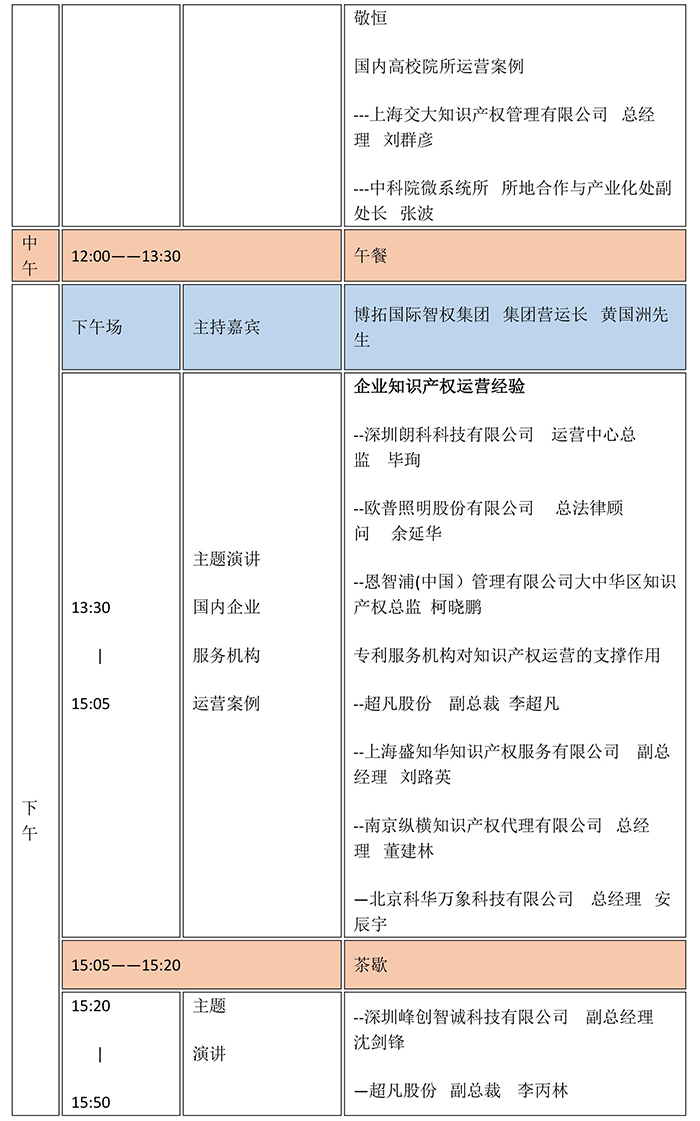 【直播入口】2017中國知識產(chǎn)權(quán)商業(yè)化運(yùn)營大會(huì)，今日開幕