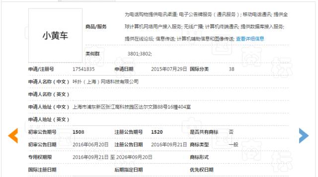 「ofo小黃車」被訴商標(biāo)侵權(quán)！商標(biāo)到底該屬于誰？