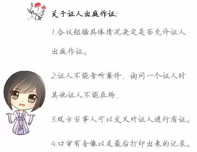 一圖看懂「專利無效全流程」！歸納專利無效全要點！