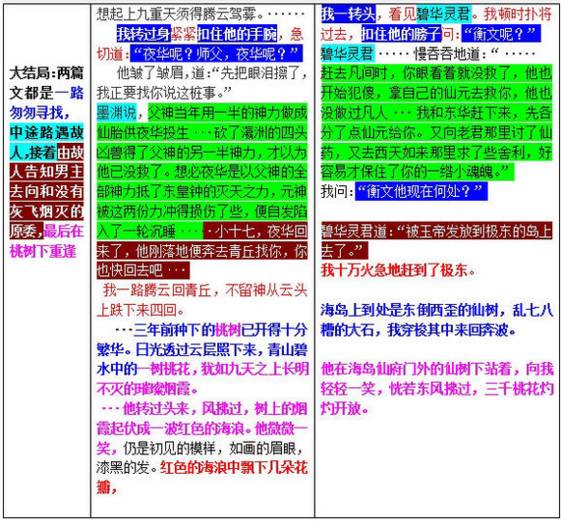 「童話大王鄭淵潔商標事件」不應成為原創(chuàng)者的“傷”！