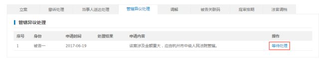 注意了！杭州互聯(lián)網(wǎng)法院訴訟平臺(tái)審理規(guī)程（全文）