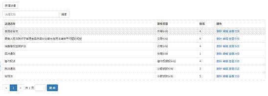 注意了！杭州互聯(lián)網(wǎng)法院訴訟平臺(tái)審理規(guī)程（全文）