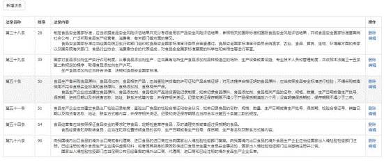 注意了！杭州互聯(lián)網(wǎng)法院訴訟平臺(tái)審理規(guī)程（全文）