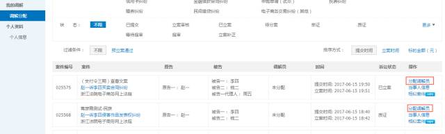 注意了！杭州互聯(lián)網(wǎng)法院訴訟平臺(tái)審理規(guī)程（全文）