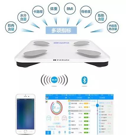 這款神器能檢測出「朋友圈曬的健身步數(shù)」是否是假運(yùn)動？