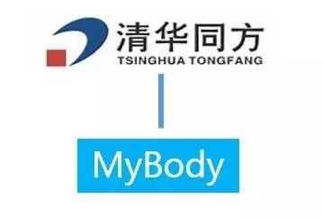 這款神器能檢測出「朋友圈曬的健身步數(shù)」是否是假運(yùn)動？