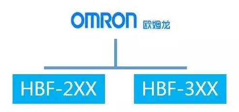 這款神器能檢測出「朋友圈曬的健身步數(shù)」是否是假運(yùn)動？