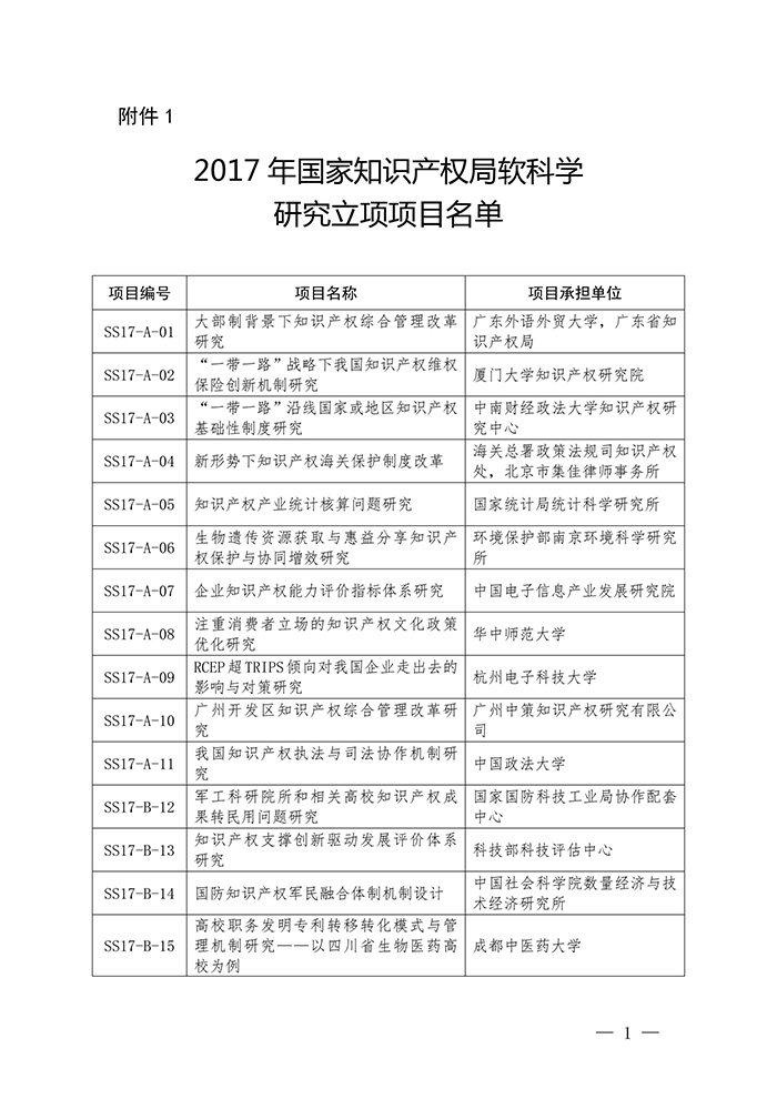 國知局：印發(fā)2017年度國家知識(shí)產(chǎn)權(quán)局軟科學(xué)研究項(xiàng)目立項(xiàng)通知