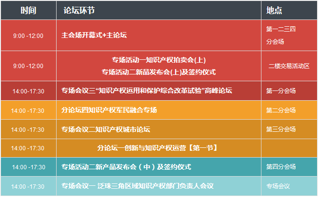 2017廣東知識(shí)產(chǎn)權(quán)交易博覽會(huì)，日程正式發(fā)布！