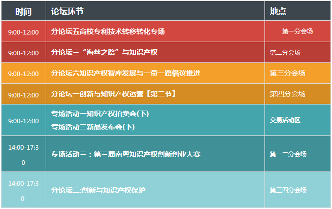 2017廣東知識(shí)產(chǎn)權(quán)交易博覽會(huì)，日程正式發(fā)布！