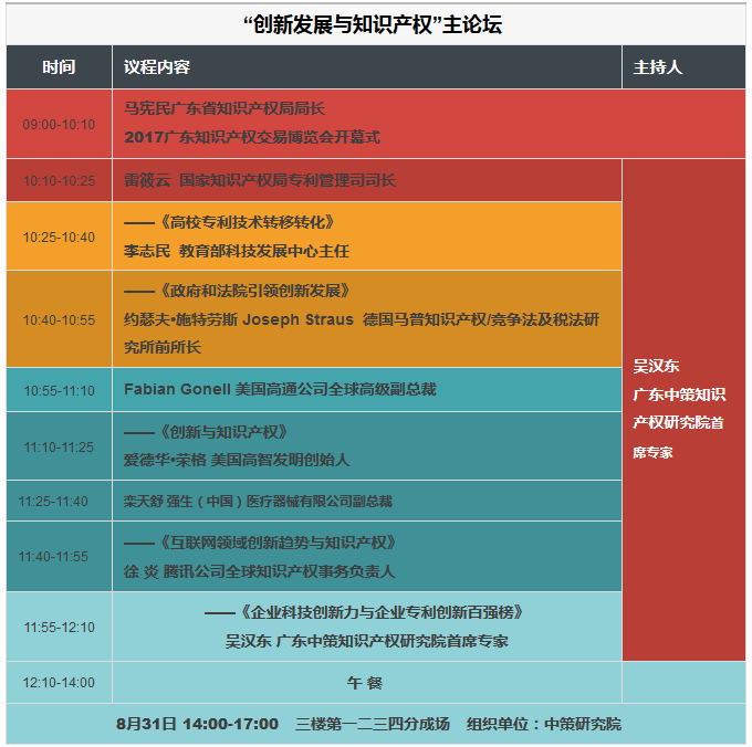 2017廣東知識(shí)產(chǎn)權(quán)交易博覽會(huì)，日程正式發(fā)布！