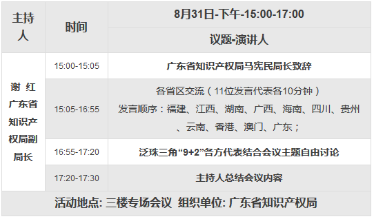 2017廣東知識(shí)產(chǎn)權(quán)交易博覽會(huì)，日程正式發(fā)布！