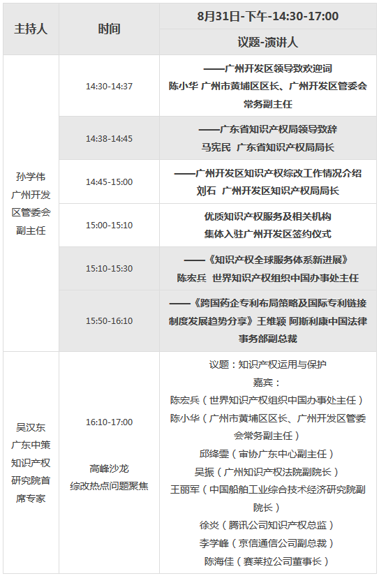 2017廣東知識(shí)產(chǎn)權(quán)交易博覽會(huì)，日程正式發(fā)布！