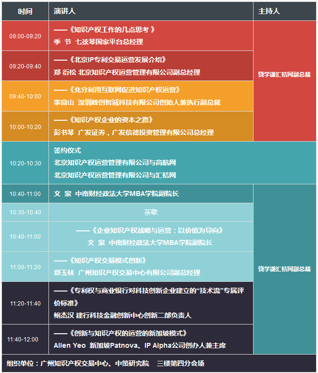 2017廣東知識(shí)產(chǎn)權(quán)交易博覽會(huì)，日程正式發(fā)布！