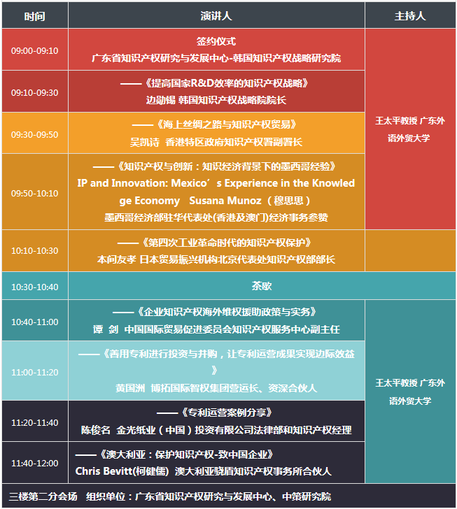 2017廣東知識(shí)產(chǎn)權(quán)交易博覽會(huì)，日程正式發(fā)布！