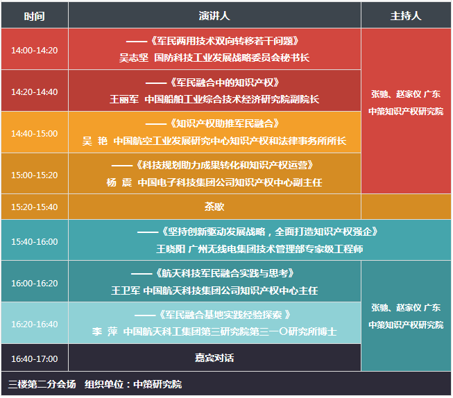2017廣東知識(shí)產(chǎn)權(quán)交易博覽會(huì)，日程正式發(fā)布！