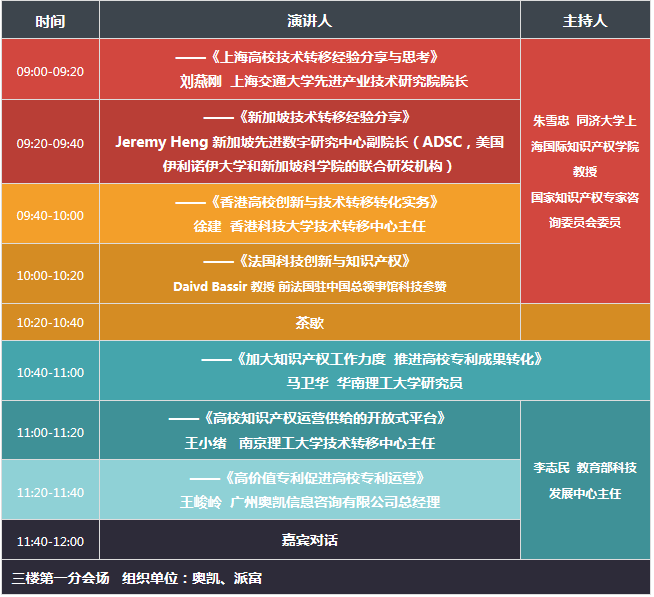 2017廣東知識(shí)產(chǎn)權(quán)交易博覽會(huì)，日程正式發(fā)布！