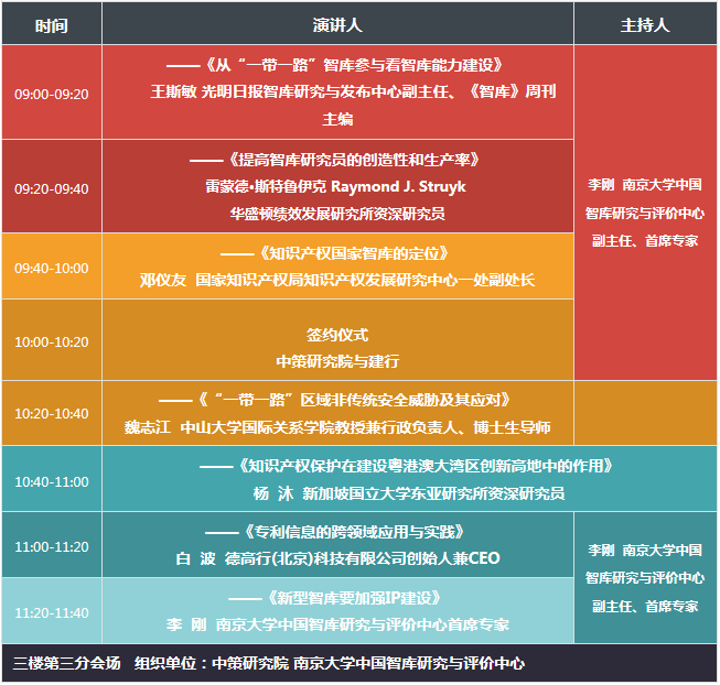 2017廣東知識(shí)產(chǎn)權(quán)交易博覽會(huì)，日程正式發(fā)布！