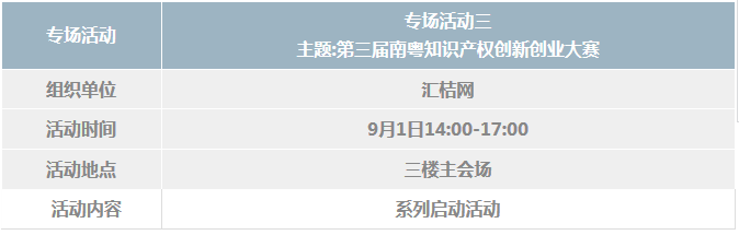 2017廣東知識(shí)產(chǎn)權(quán)交易博覽會(huì)，日程正式發(fā)布！
