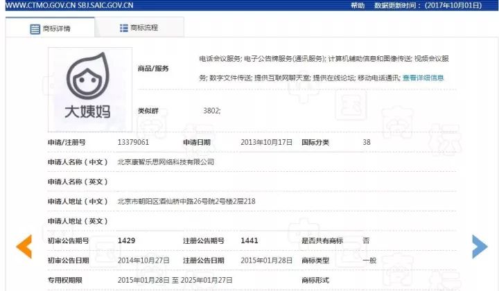 「大姨媽」商標(biāo)被裁定無(wú)效，剛剛宣布的IPO上市計(jì)劃生變？