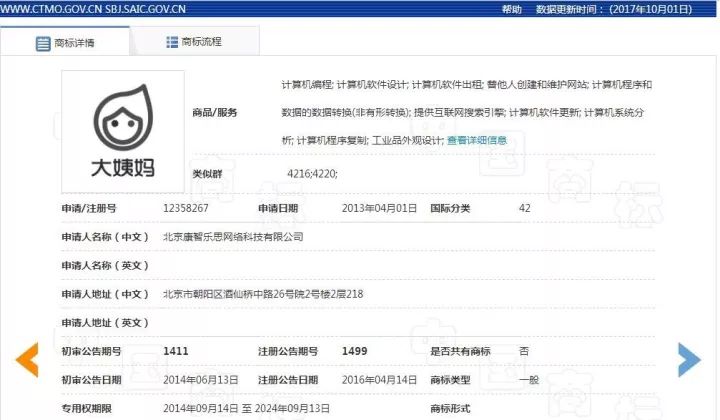 「大姨媽」商標(biāo)被裁定無(wú)效，剛剛宣布的IPO上市計(jì)劃生變？