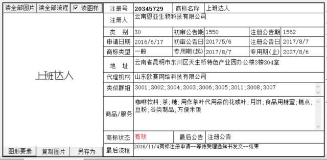 從「上班」商標(biāo)系列，談如何慧眼選擇商標(biāo)代理機構(gòu)？