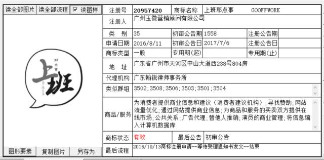 從「上班」商標(biāo)系列，談如何慧眼選擇商標(biāo)代理機構(gòu)？