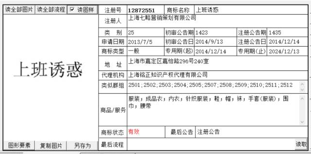 從「上班」商標(biāo)系列，談如何慧眼選擇商標(biāo)代理機構(gòu)？