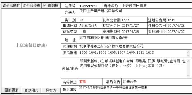 從「上班」商標(biāo)系列，談如何慧眼選擇商標(biāo)代理機構(gòu)？