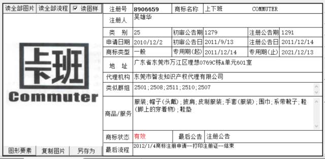 從「上班」商標(biāo)系列，談如何慧眼選擇商標(biāo)代理機構(gòu)？