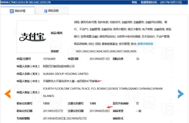 假如「支付寶」商標(biāo)被「偷偷」撤銷