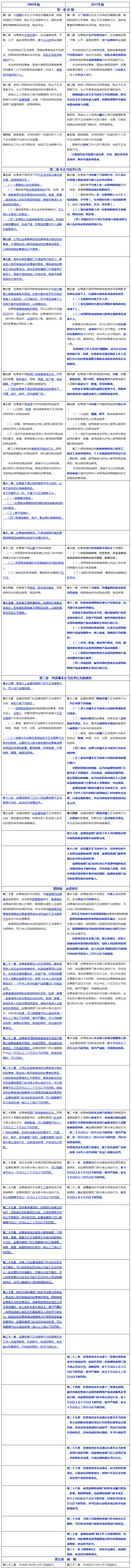 【收藏】新舊《反不正當(dāng)競(jìng)爭法》對(duì)比表