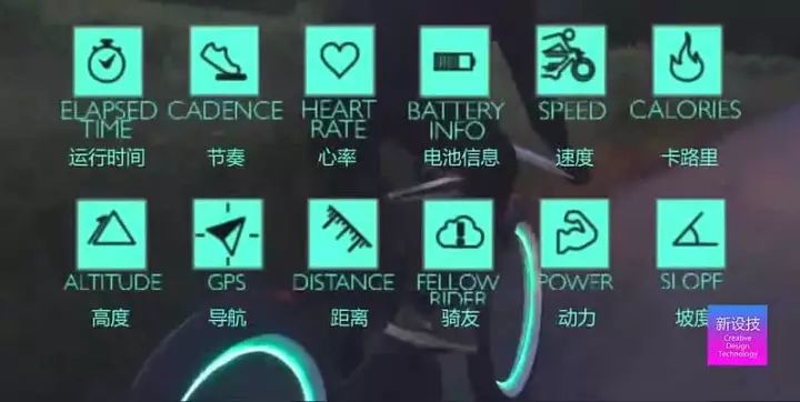騎上它能引來(lái)無(wú)數(shù)尖叫？