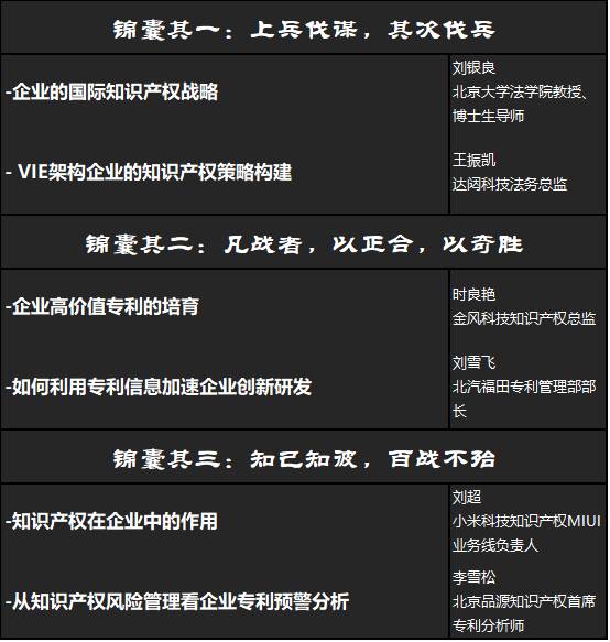智慧工場北京站 | 打好專利的圍城之戰(zhàn)，你需要這三個錦囊妙計