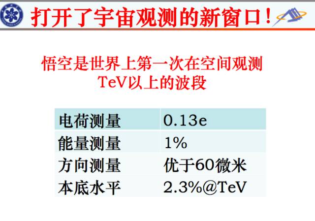 我國暗物質(zhì)衛(wèi)星“悟空”巡天兩年 都有啥大發(fā)現(xiàn)？