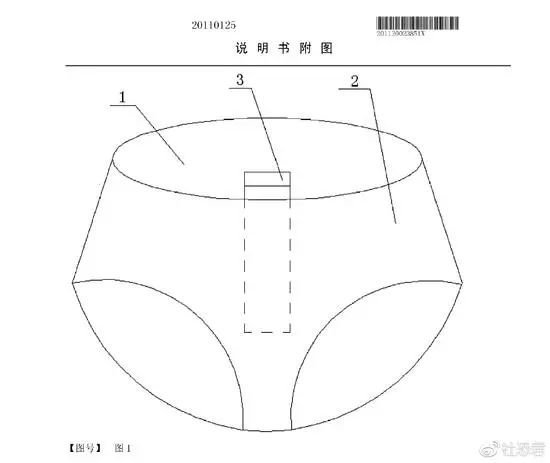 看了這些奇葩專利！「煽除霧霾」是不是還算平凡？