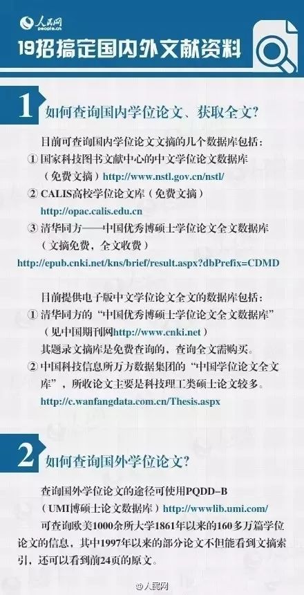 19招搞定國內外文獻！