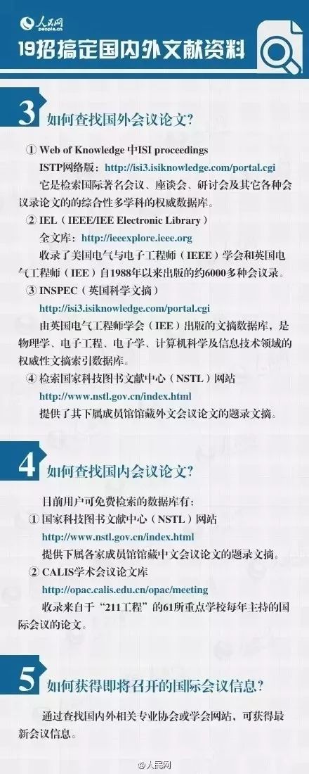19招搞定國內外文獻！