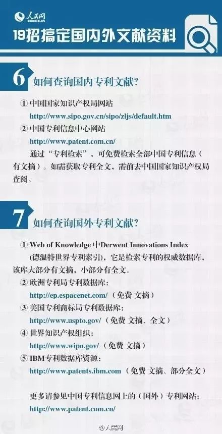 19招搞定國內外文獻！