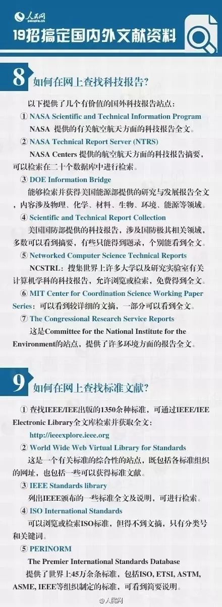 19招搞定國內外文獻！