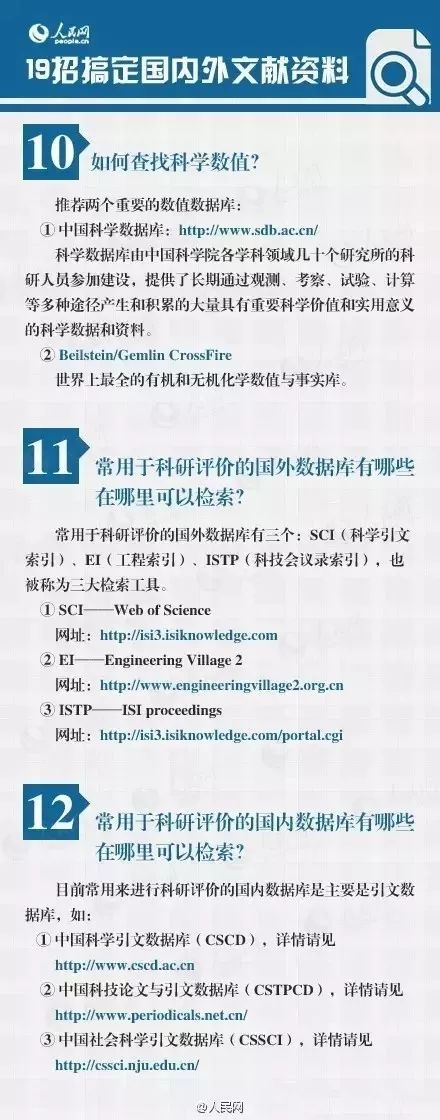 19招搞定國內外文獻！