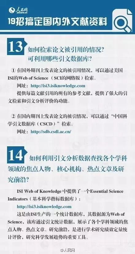 19招搞定國內外文獻！